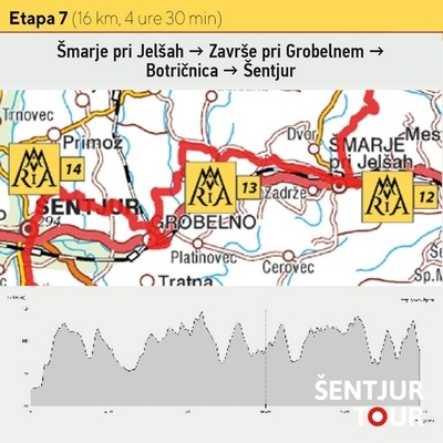 Zemljevid 7. etape Marijine romarske poti: Šmarje pri Jelšah-Završe-Grobelno-Šentjur.